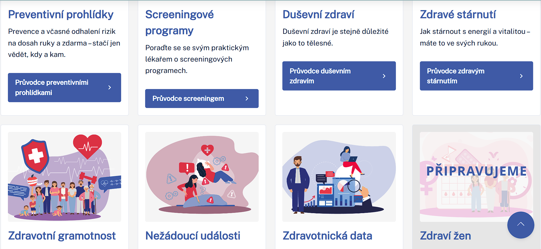 Úvodní strana Průvodci zdravím od NZIP, zdroj: nzip.cz